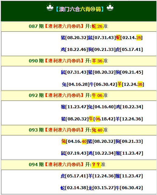 094期澳利澳六肖18码[图]