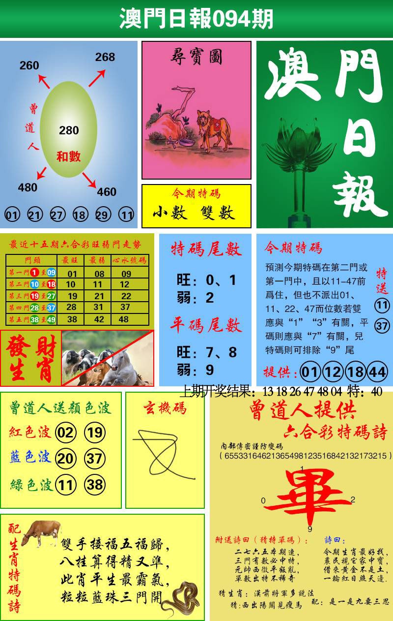 094期澳门日报[图]